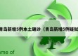 青岛新增5例本土确诊（青岛新增5例疑似）